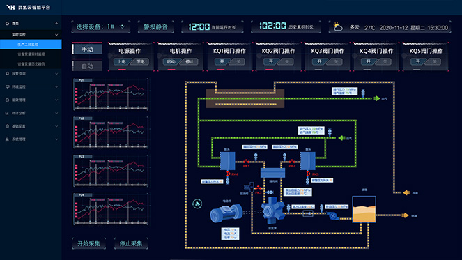 45MPa壓縮機(jī)